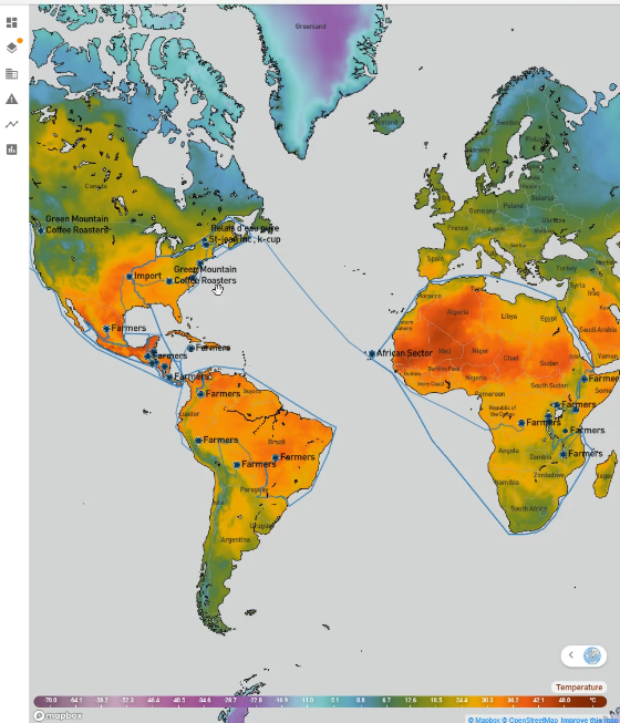 Supply chain disruption in agriculture - Correntics