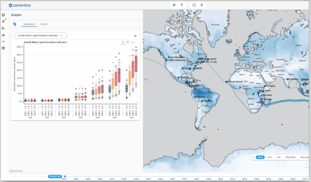 Climate Risk Analytics Platform