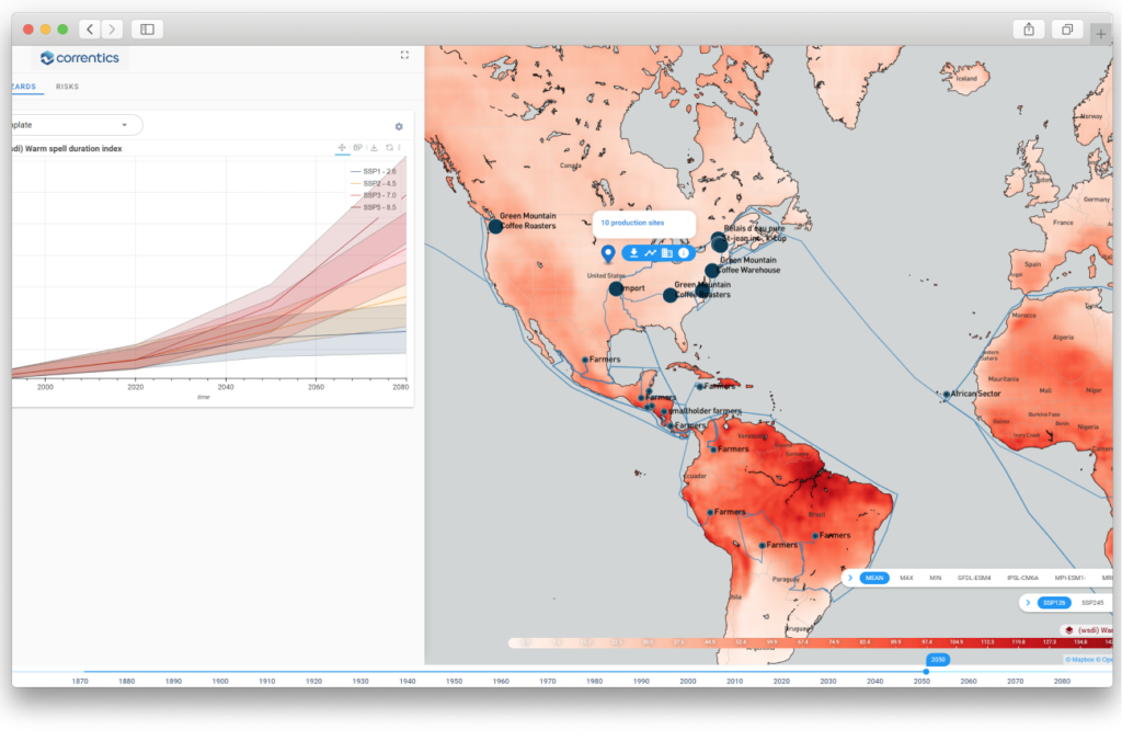 Correntics climate data API