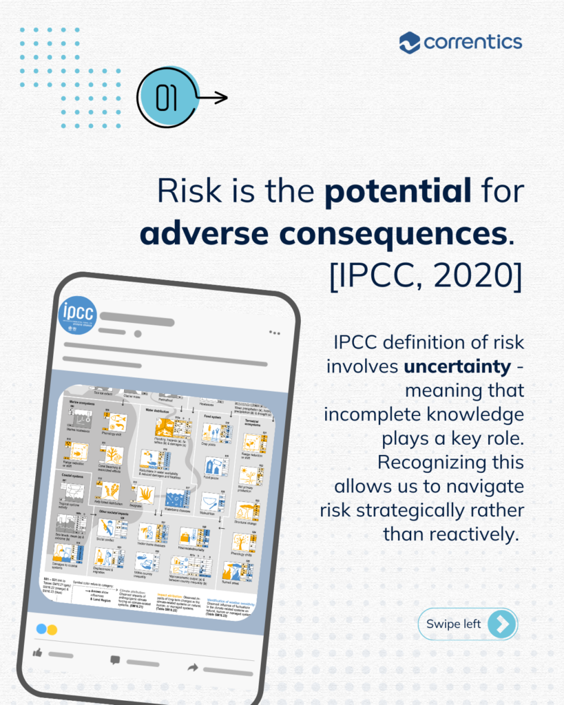 Definition of risk according to the IPCC